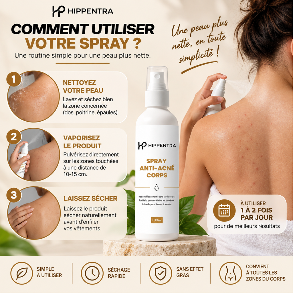 HIPPENTRA® Spray Anti-Acné Corps – Soin Purifiant – 100 ml