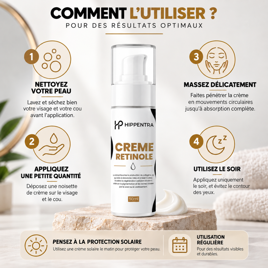 HIPPENTRA® Crème Rétinol – Soin Anti-Âge & Éclat – 50 ml