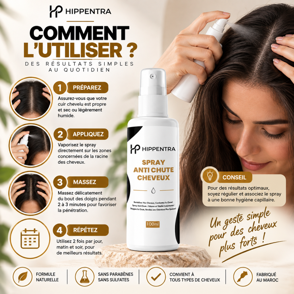 HIPPENTRA® Spray Capillaire Anti-Chute & Fortifiant – 100 ml